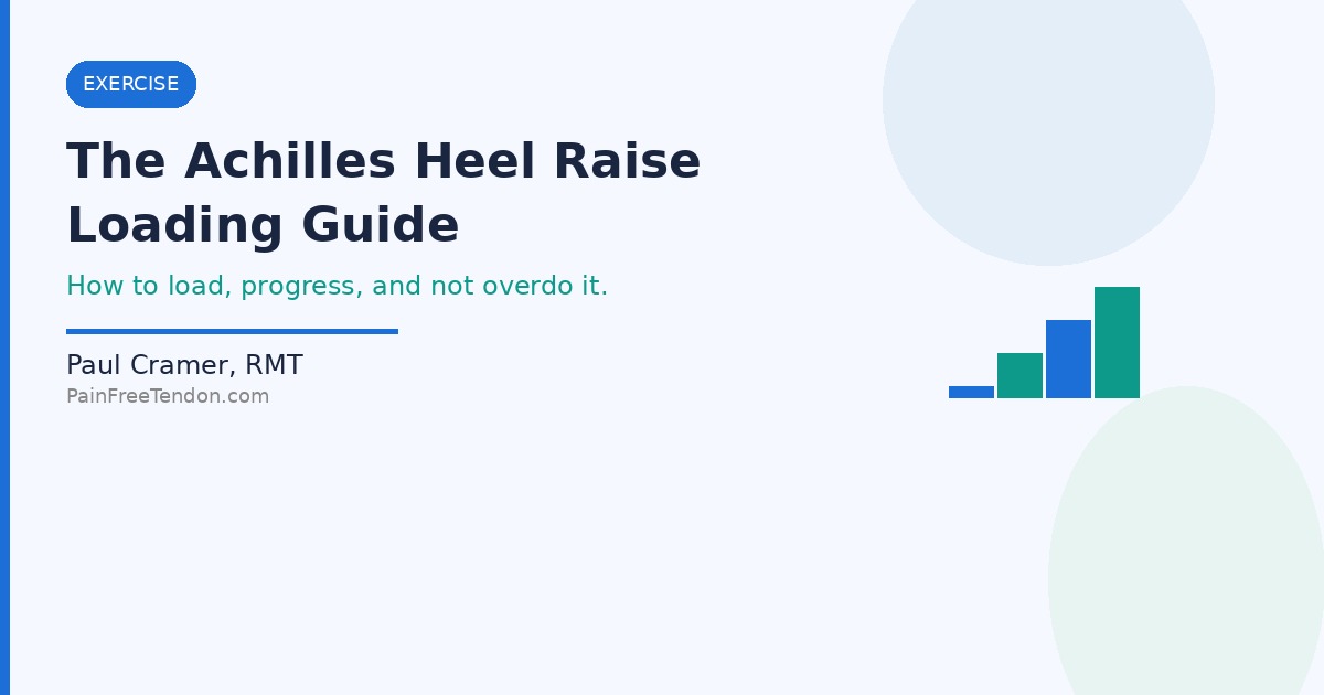Achilles Heel Raises: The Complete Loading Guide