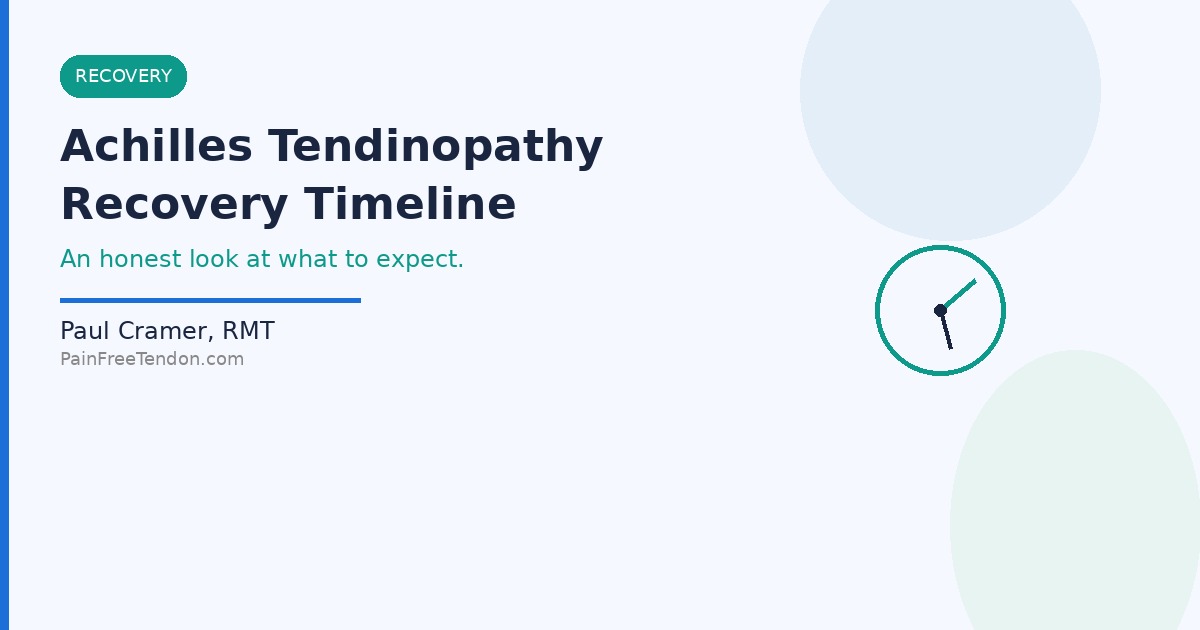 Achilles Tendinopathy Recovery Timeline
