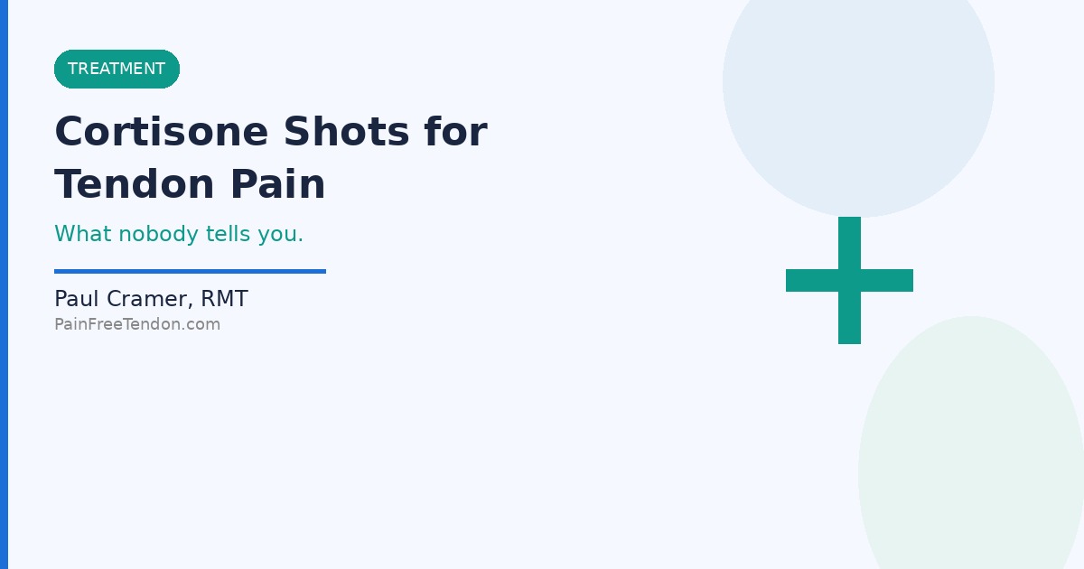 Cortisone Shots for Tendon Pain: What the Evidence Actually Says