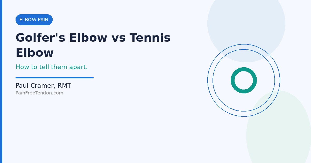 Golfer's Elbow vs Tennis Elbow: How to Tell Them Apart