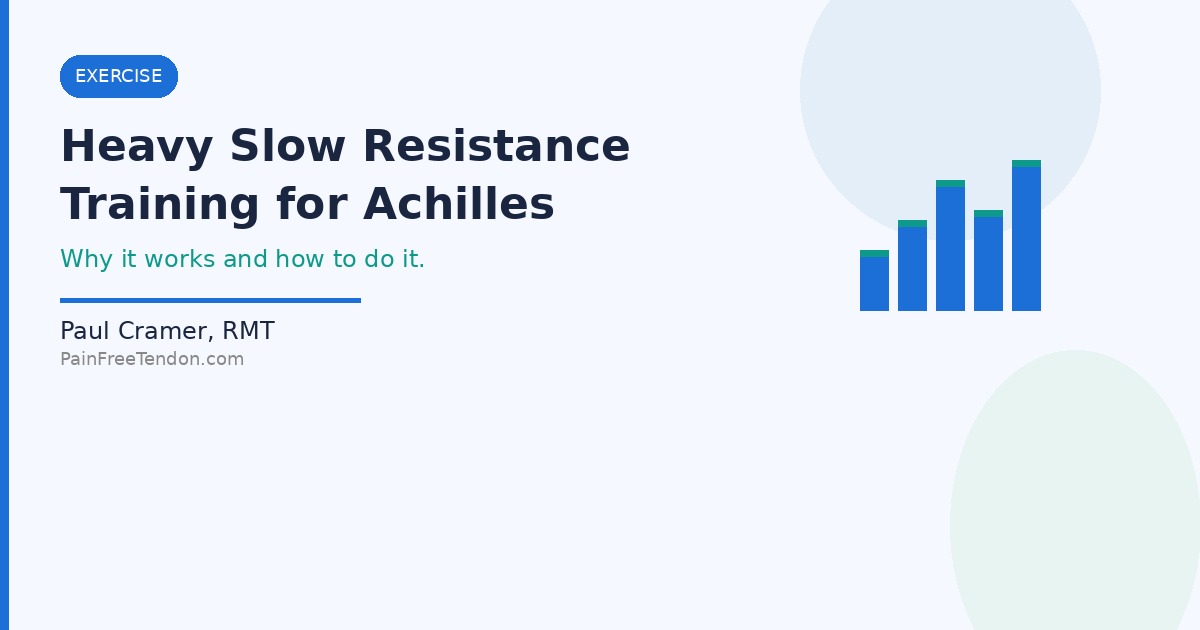 What Is Heavy Slow Resistance Training for Achilles Tendinopathy?
