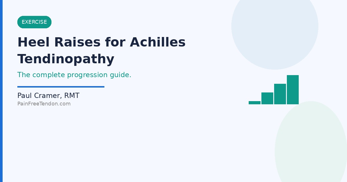 Heel Raises for Achilles Tendinopathy: A Complete Guide