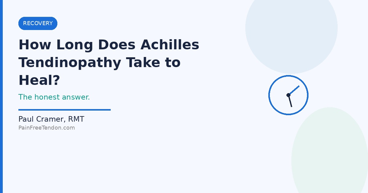 How Long Does Achilles Tendinopathy Take to Heal?