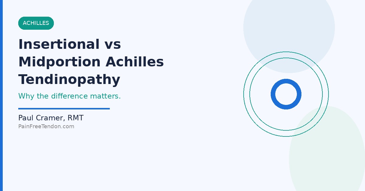 Insertional vs Mid-Portion Achilles Tendinopathy: Why Location Changes Everything