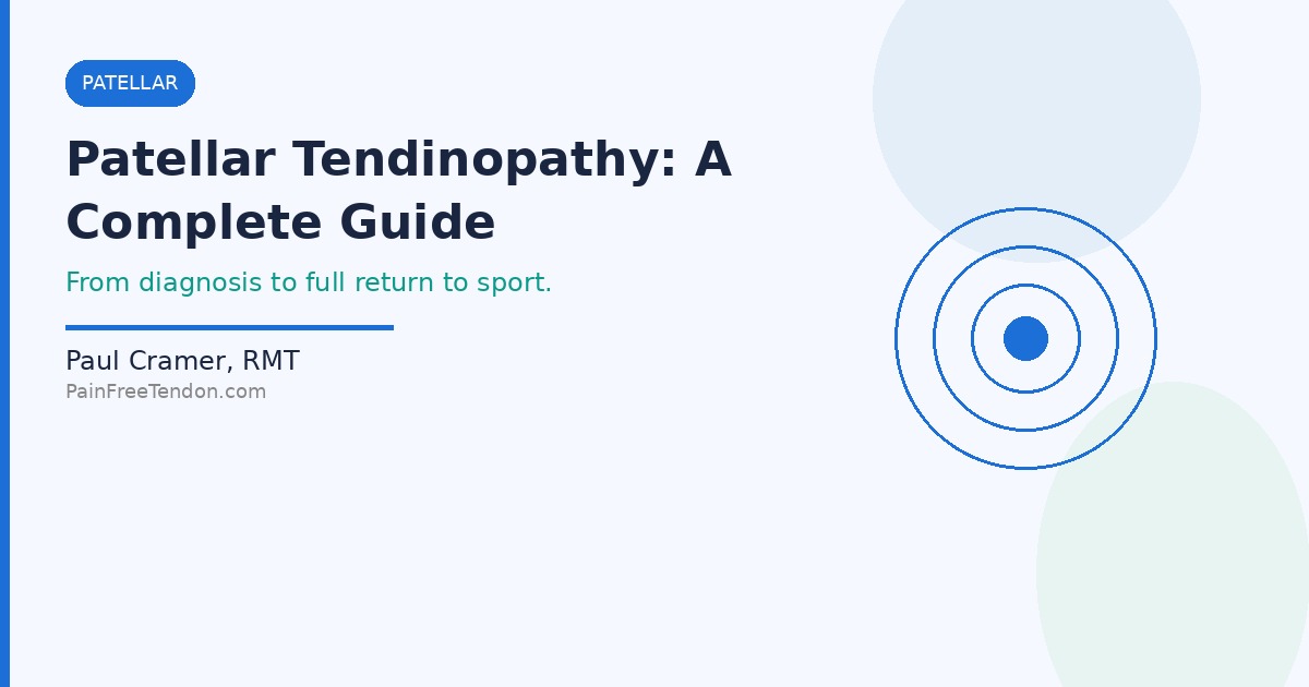 Patellar Tendinopathy (Jumper's Knee): What It Is and How to Fix It