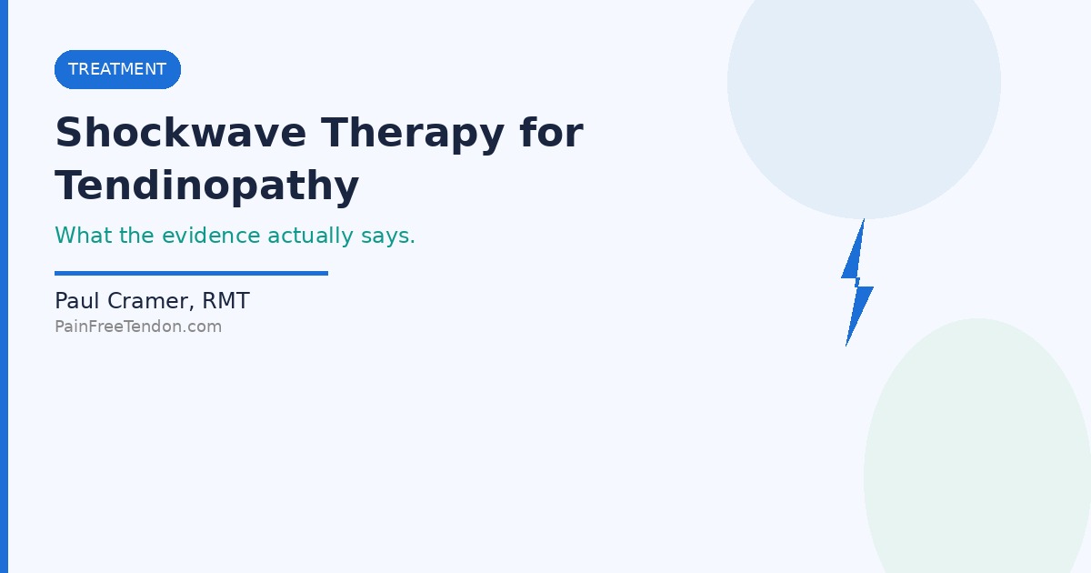 Shockwave Therapy for Tendinopathy: What the Evidence Actually Says