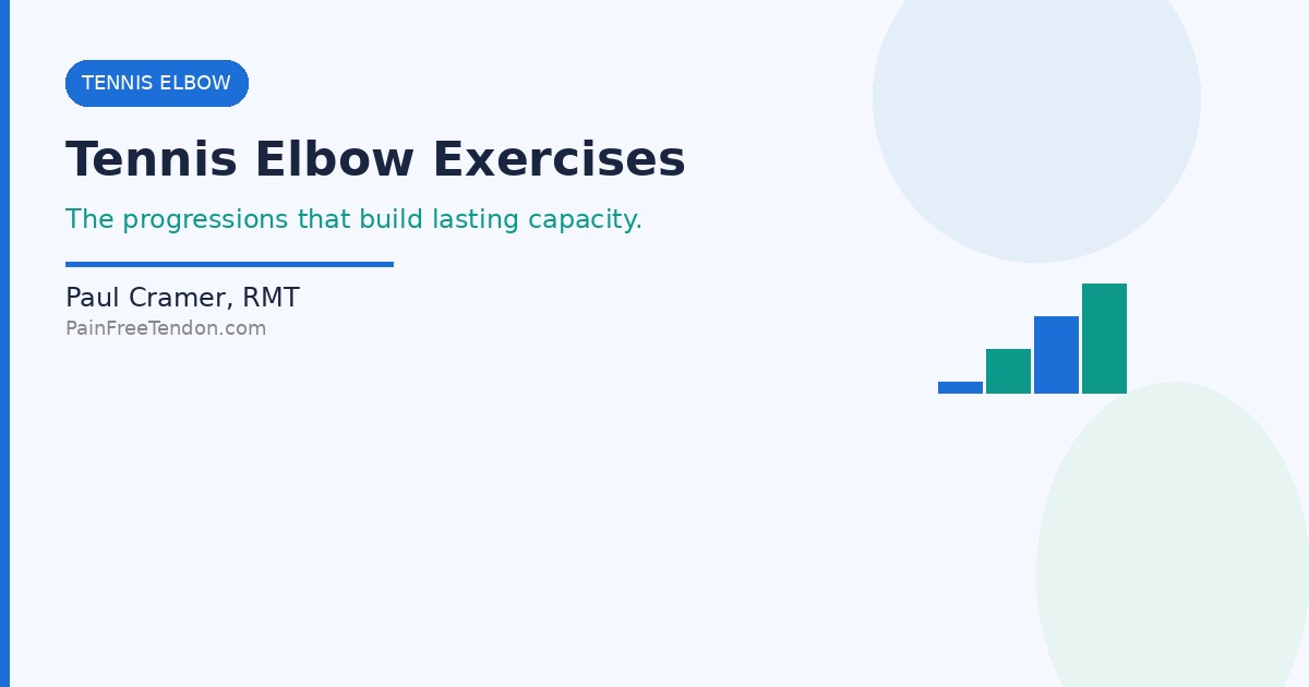 The Best Exercises for Tennis Elbow