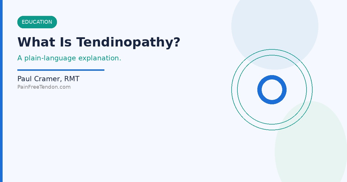 What Is Tendinopathy? Why Doctors Call It That and You Call It Tendonitis