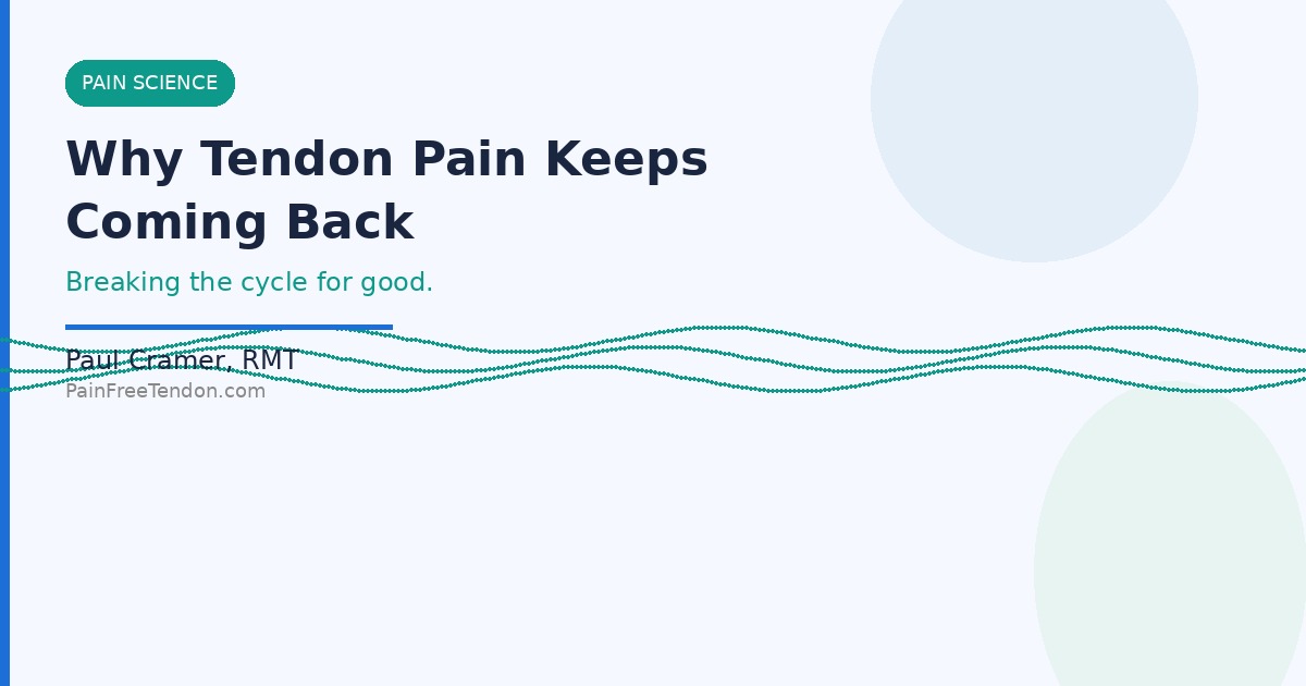 Why Tendon Pain Keeps Coming Back