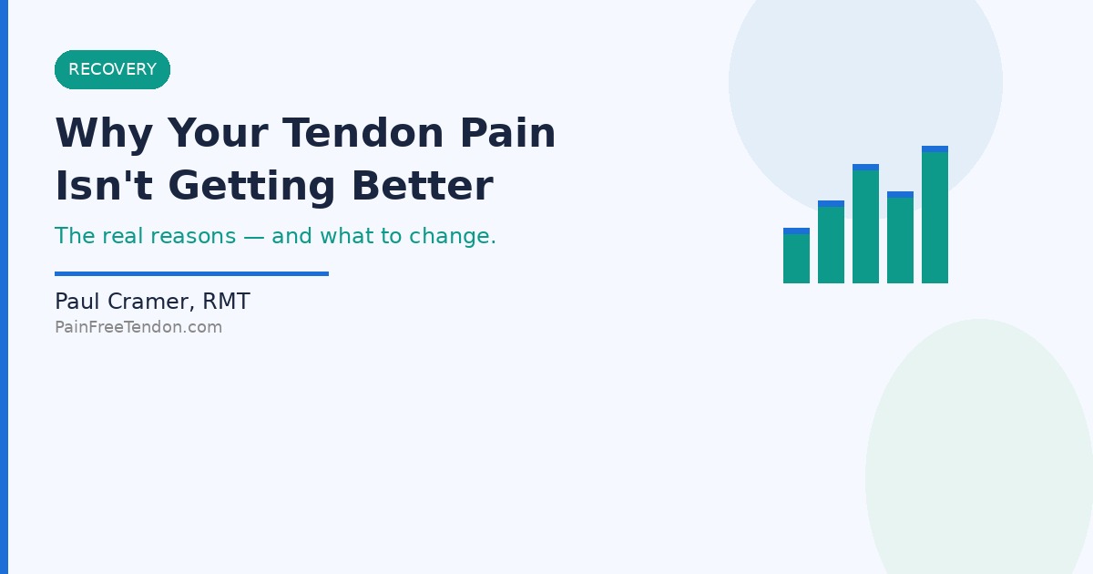 You've Tried Rest, Stretching, and Ice. Here's Why Your Tendon Still Hurts.